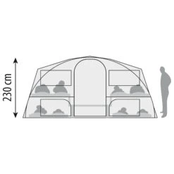 Europa CamperSunrider Basic Vouwwagen 2023 15 Europa CamperSunrider Basic Vouwwagen 2023 -Buiten Kamperen Winkel 132327 000 14